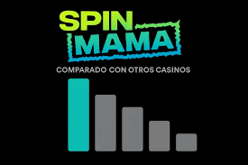 Descubre Spinmama Casino España La Experiencia de Juego Definitiva Descubre Spinmama Casino España La Experiencia de Juego Definitiva
